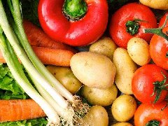 蔬菜農藥殘留檢測方法之一氣相色譜-串聯(lián)質譜法