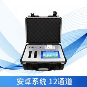 為什么要使用農(nóng)藥殘留檢測(cè)儀？